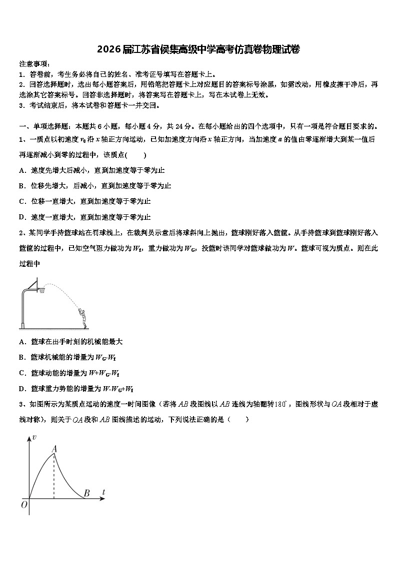 2026届江苏省侯集高级中学高考仿真卷物理试卷含解析第1页