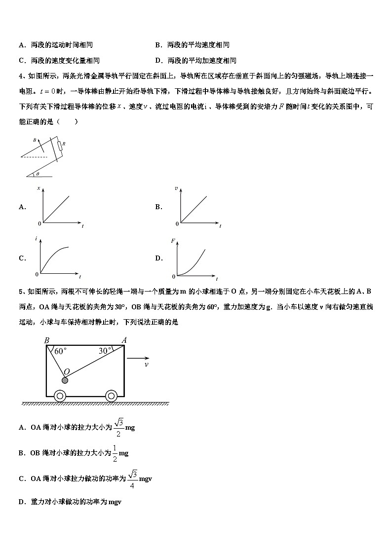 2026届江苏省侯集高级中学高考仿真卷物理试卷含解析第2页