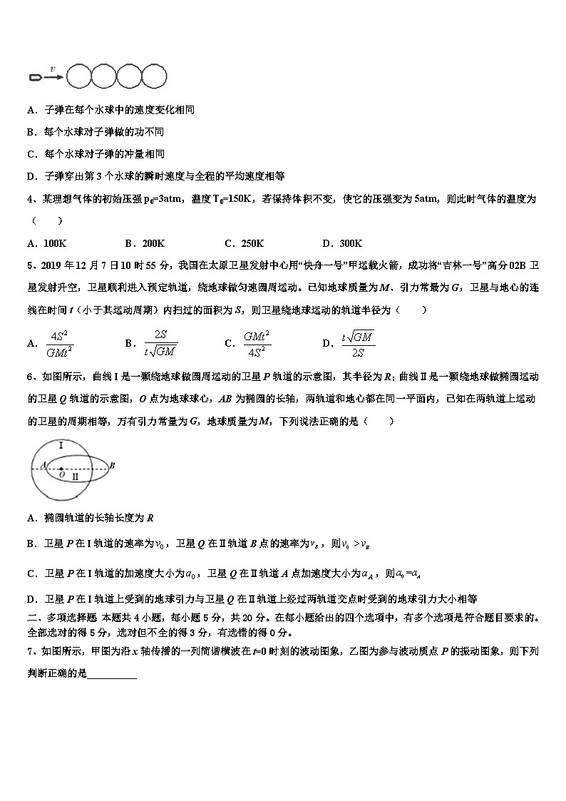 2026届江苏省淮安市淮阴区高考仿真模拟物理试卷含解析第2页