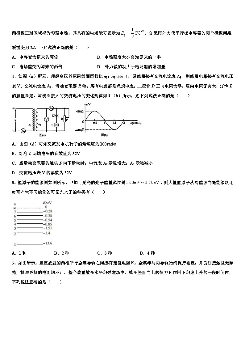 2026届江苏省江海中学高考全国统考预测密卷物理试卷含解析第2页