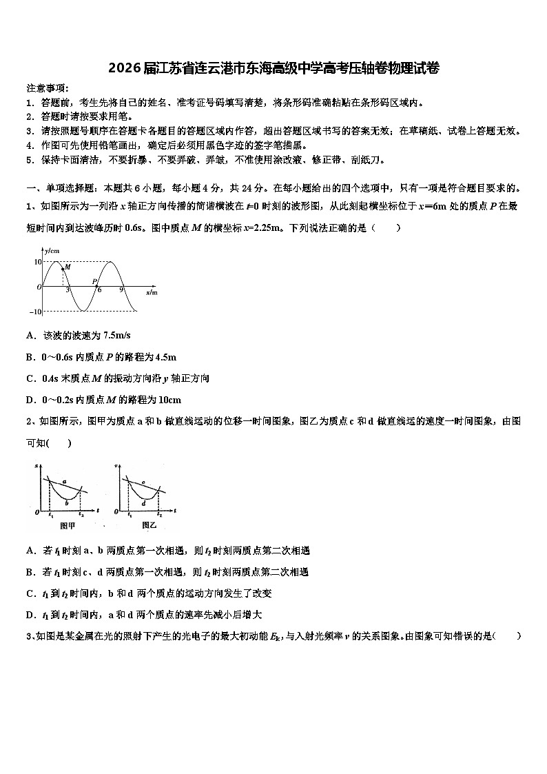 2026届江苏省连云港市东海高级中学高考压轴卷物理试卷含解析第1页