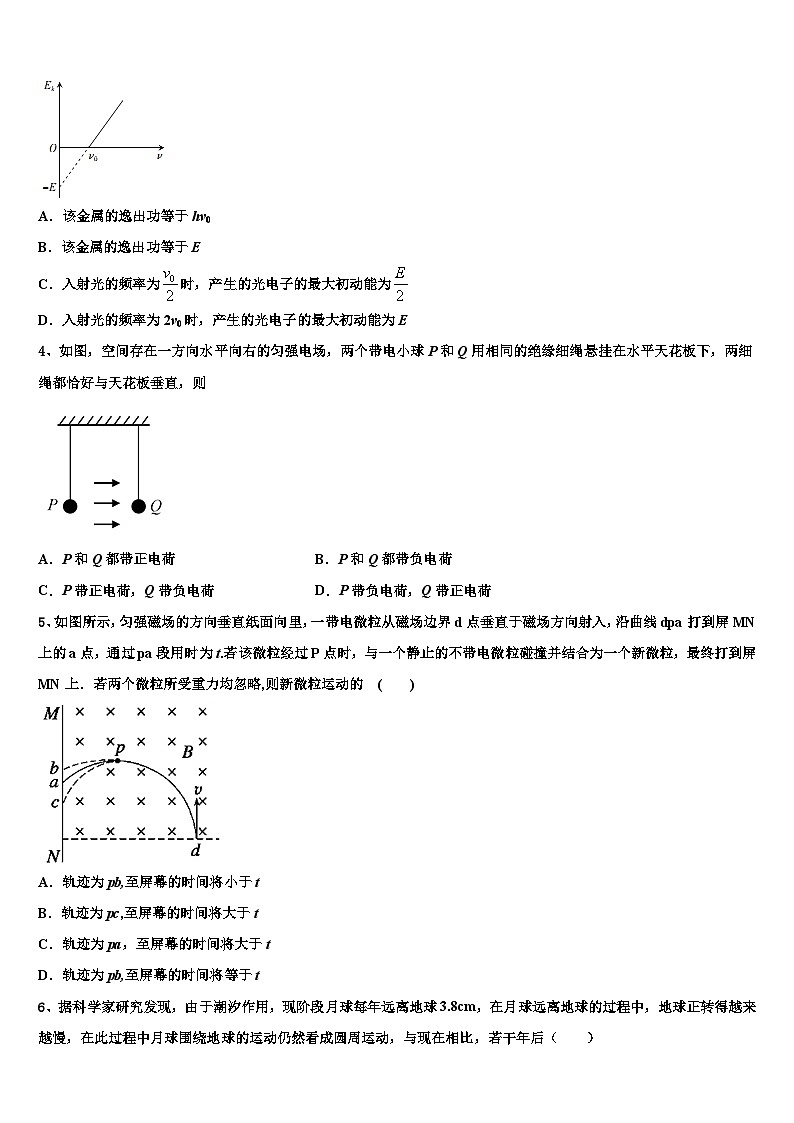 2026届江苏省连云港市东海高级中学高考压轴卷物理试卷含解析第2页