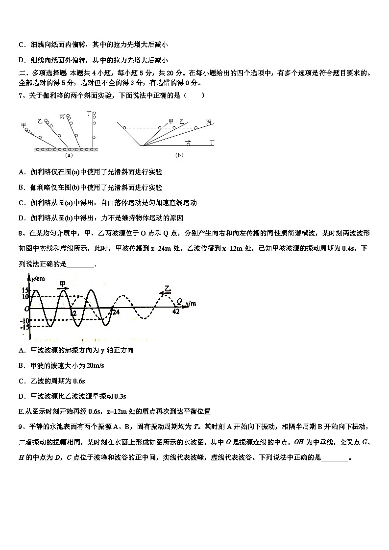 2026届江苏省连云港市高考冲刺押题（最后一卷）物理试卷含解析第3页