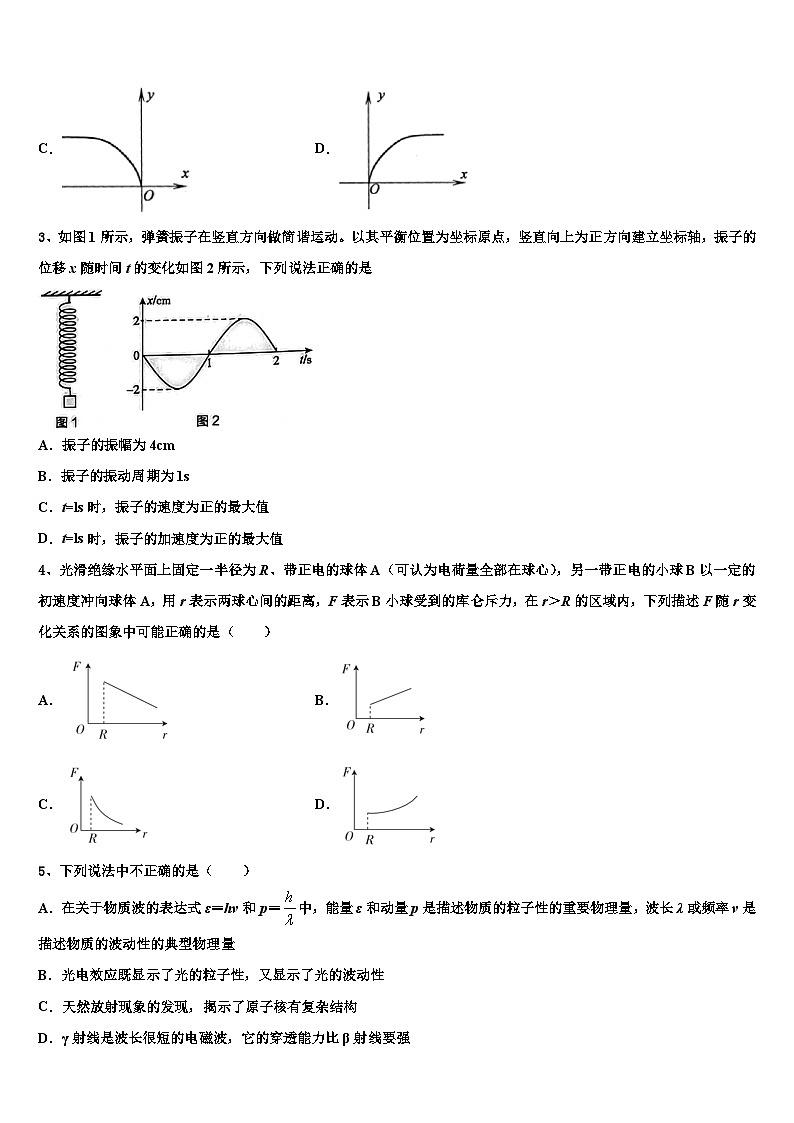 2026届江苏省金陵中学高三冲刺模拟物理试卷含解析第2页