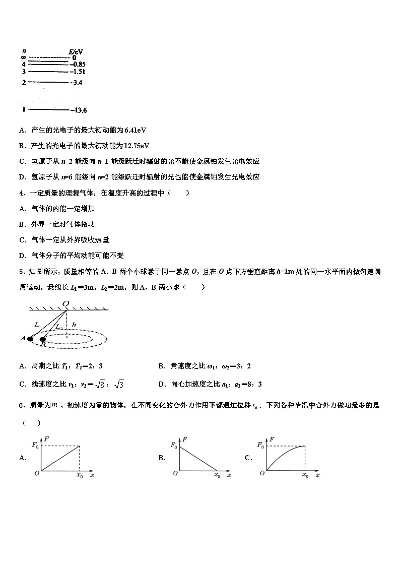 2026届江苏省姜堰中学高三最后一卷物理试卷含解析第2页