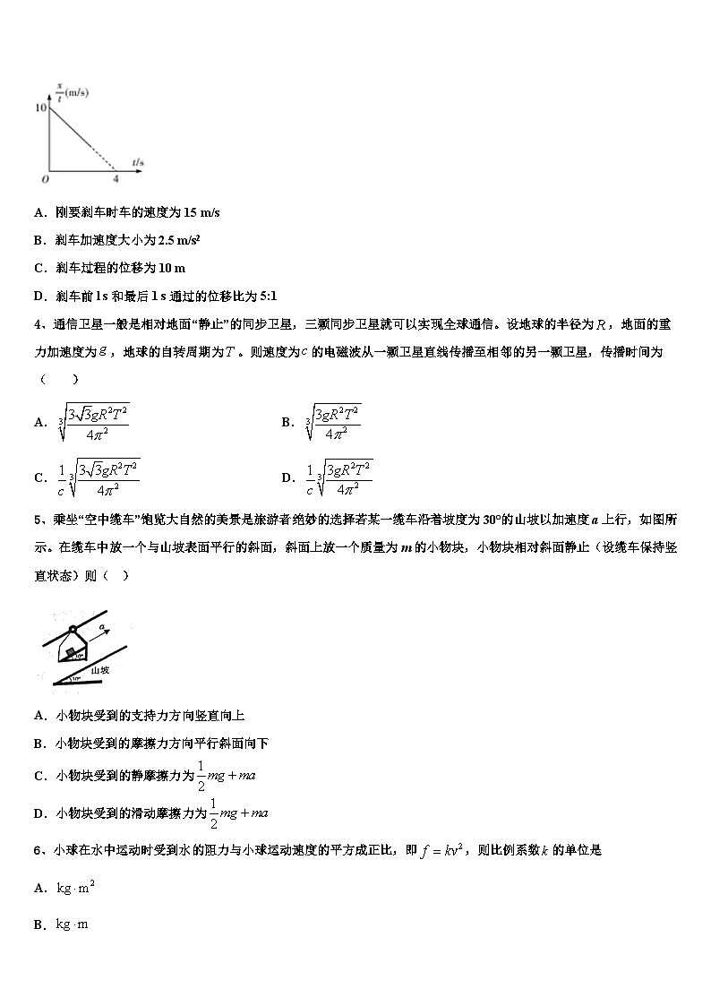 2026届江苏省淮安市田家炳中学高三下学期第五次调研考试物理试题含解析第2页