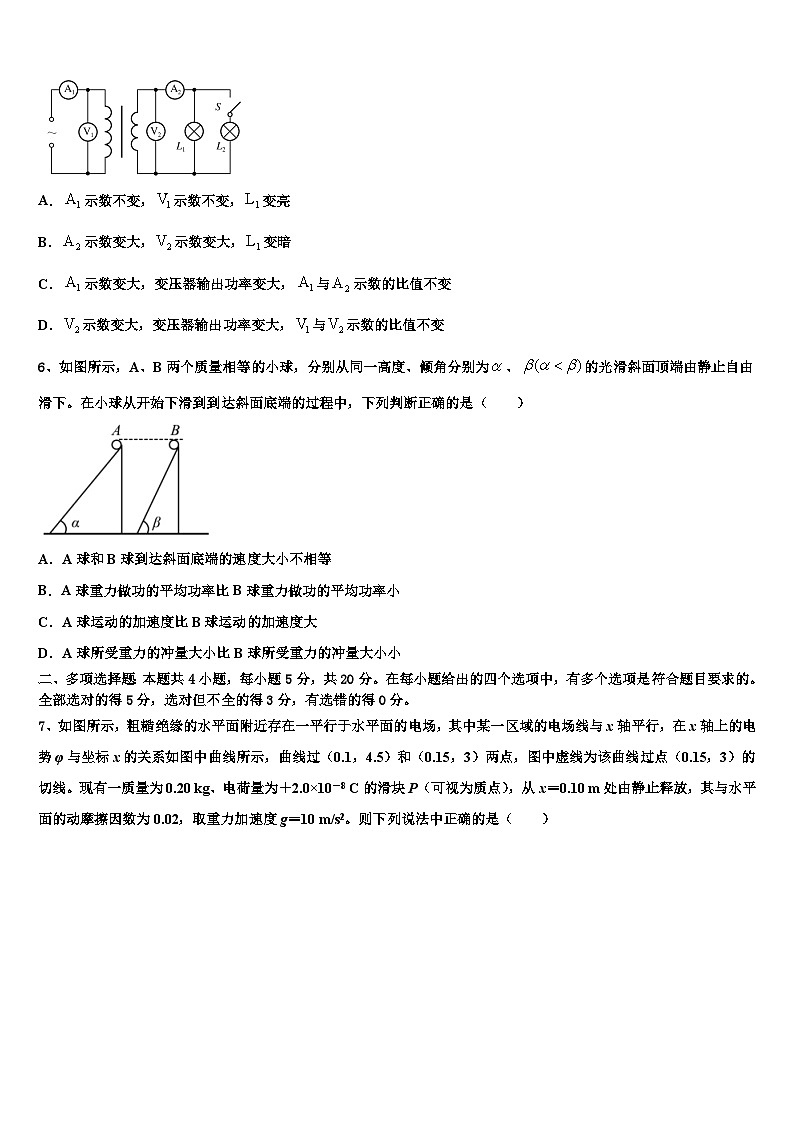 2026届江苏省淮安、宿迁等高三最后一模物理试题含解析第2页