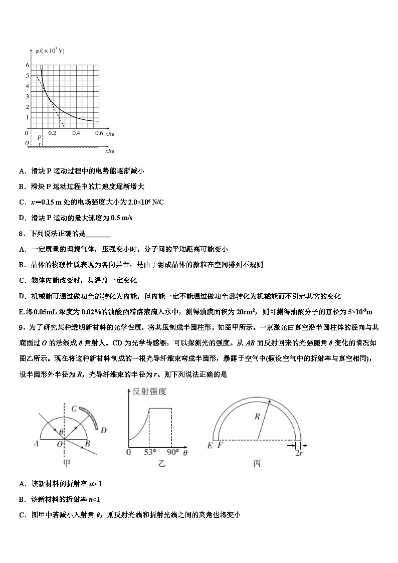 2026届江苏省淮安、宿迁等高三最后一模物理试题含解析第3页