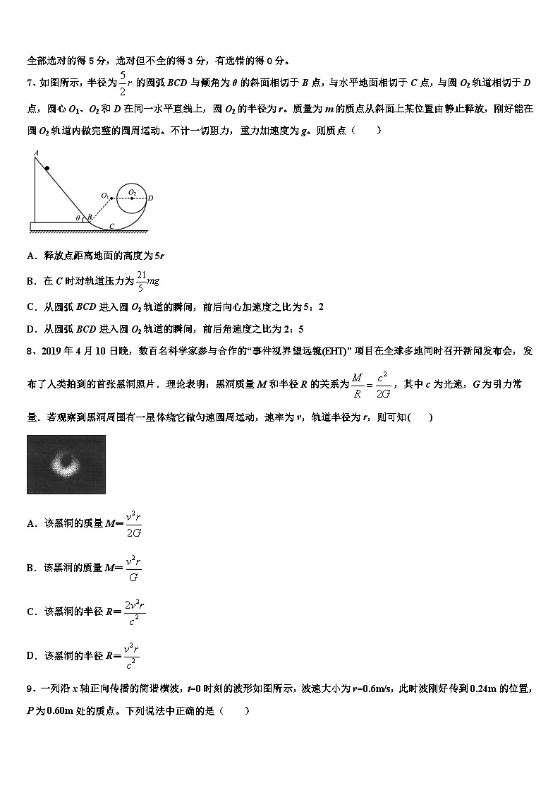 2026届江苏省海安市南莫中学高三3月份模拟考试物理试题含解析第3页