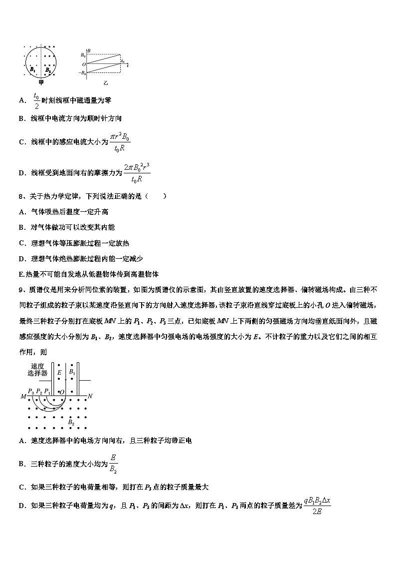 2026届江苏省赣榆县第一中学高考物理二模试卷含解析第3页