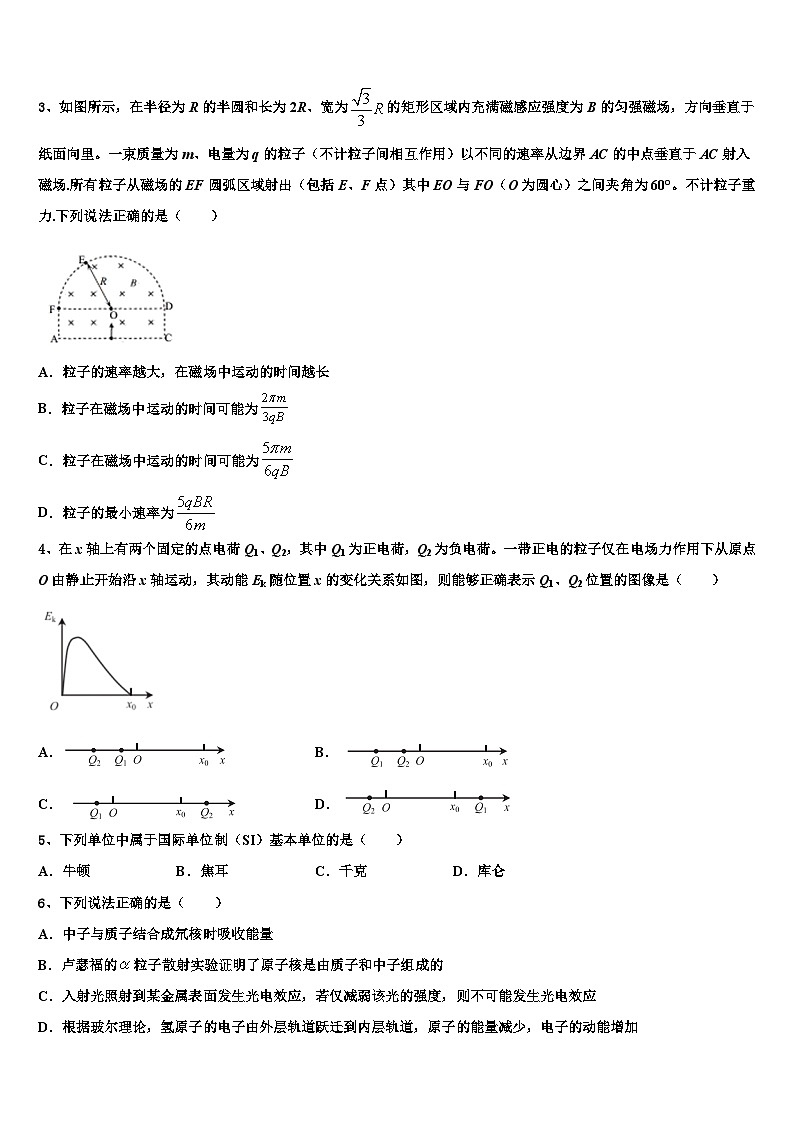 2026届江苏省辅仁高级中学高三最后一卷物理试卷含解析第2页