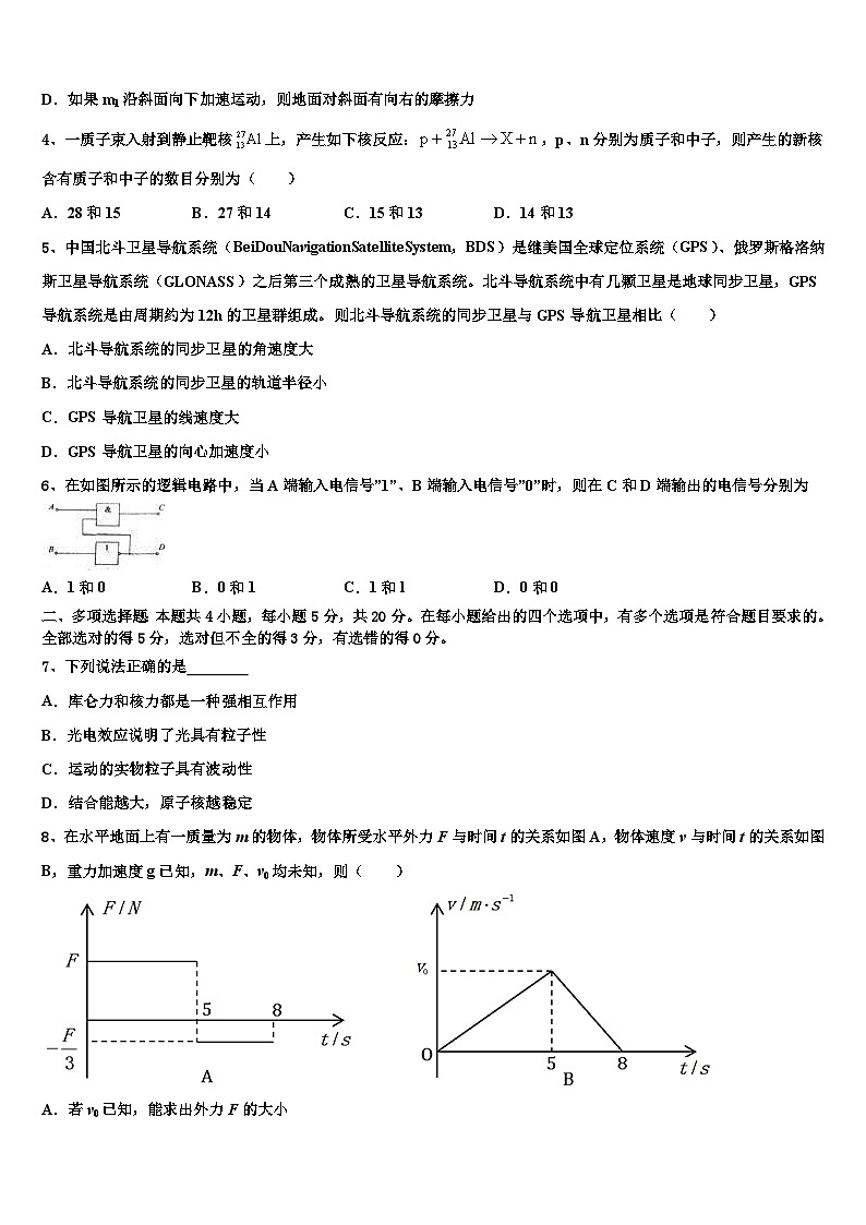 2026届江苏省阜宁中学高三下学期第六次检测物理试卷含解析第2页