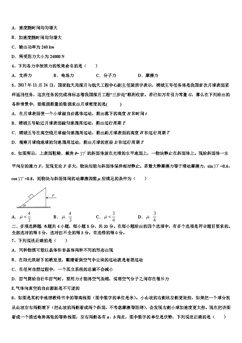2026届江苏省常州市14校联盟高三（最后冲刺）物理试卷含解析第2页