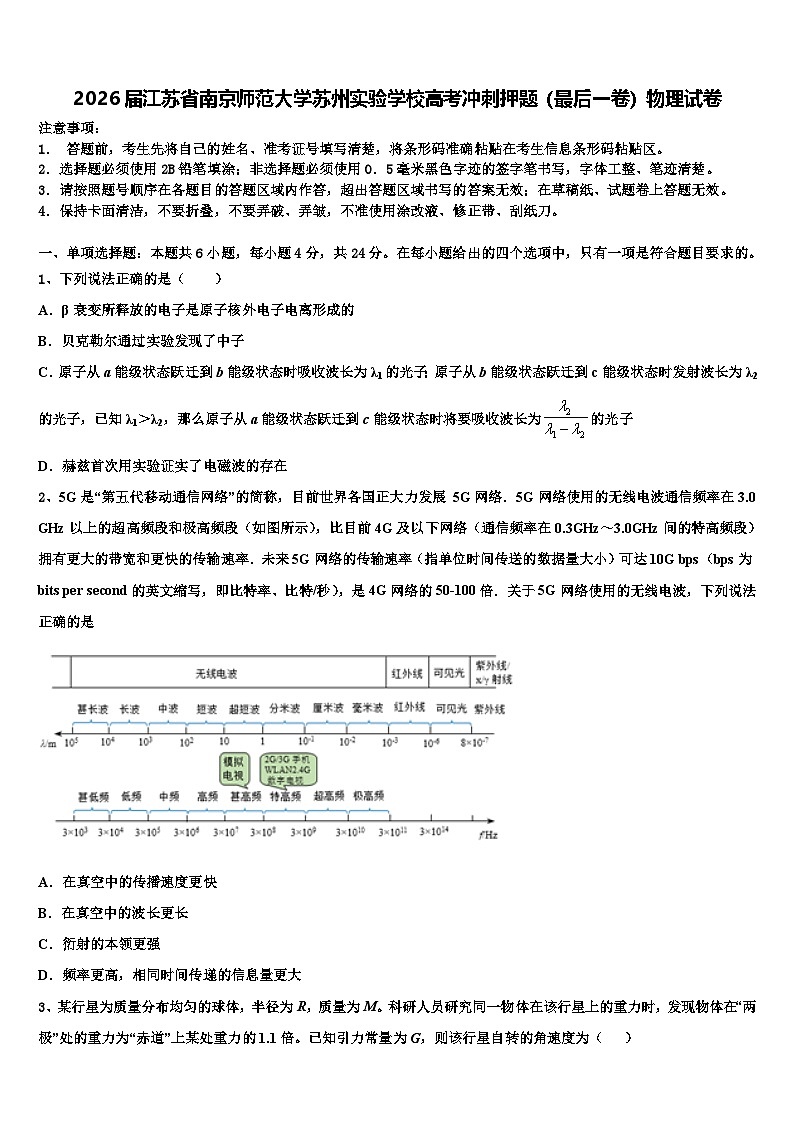 2026届江苏省南京师范大学苏州实验学校高考冲刺押题（最后一卷）物理试卷含解析第1页