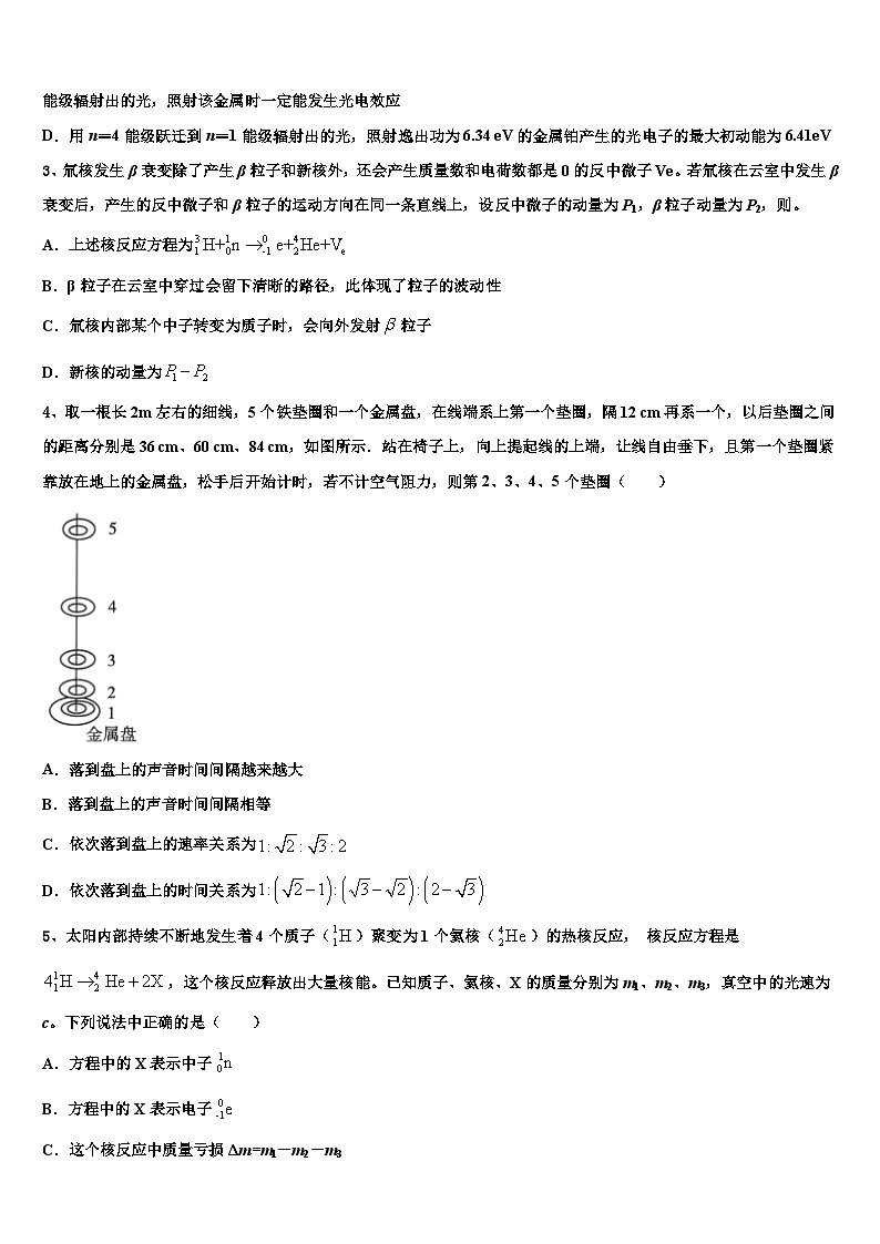 2026届江苏省南京十三中、中华中学高考仿真卷物理试题含解析第2页