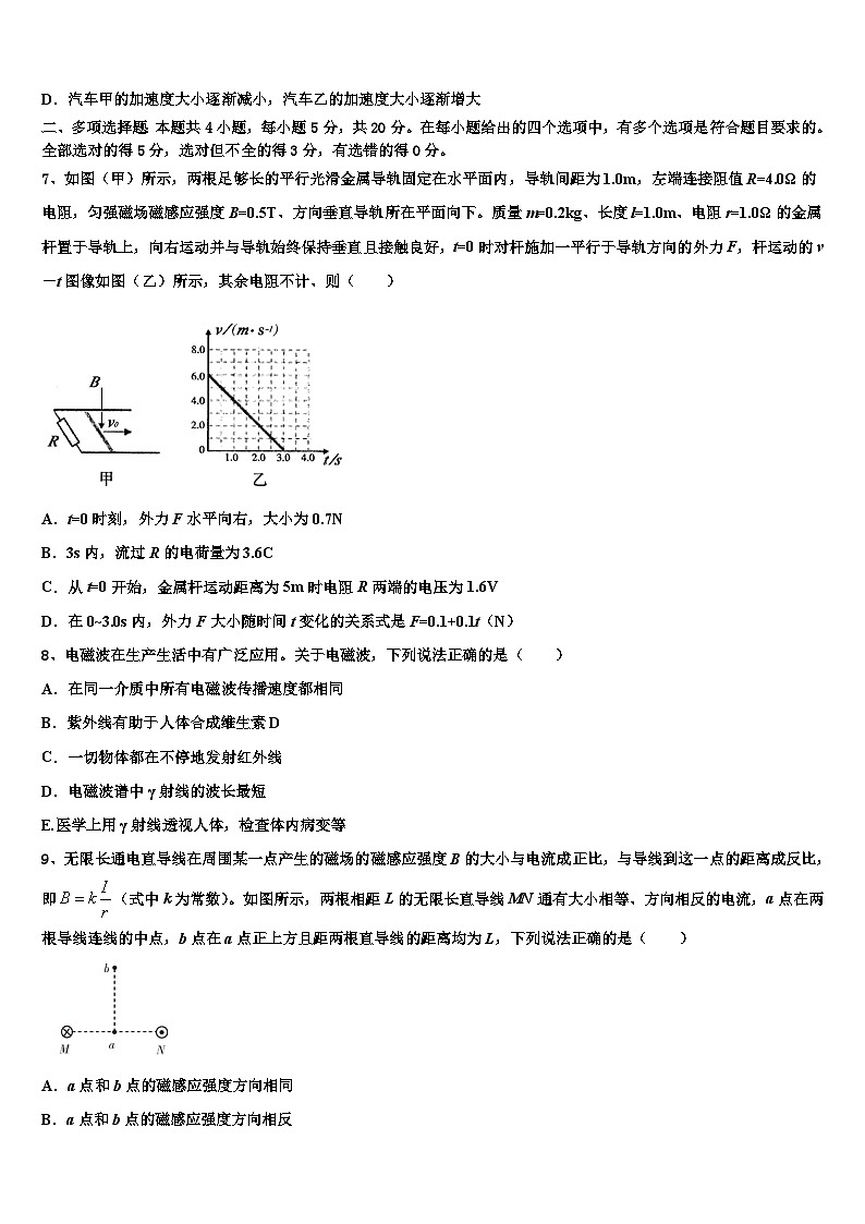 2026届江苏省南京市、盐城市高考仿真卷物理试题含解析第3页