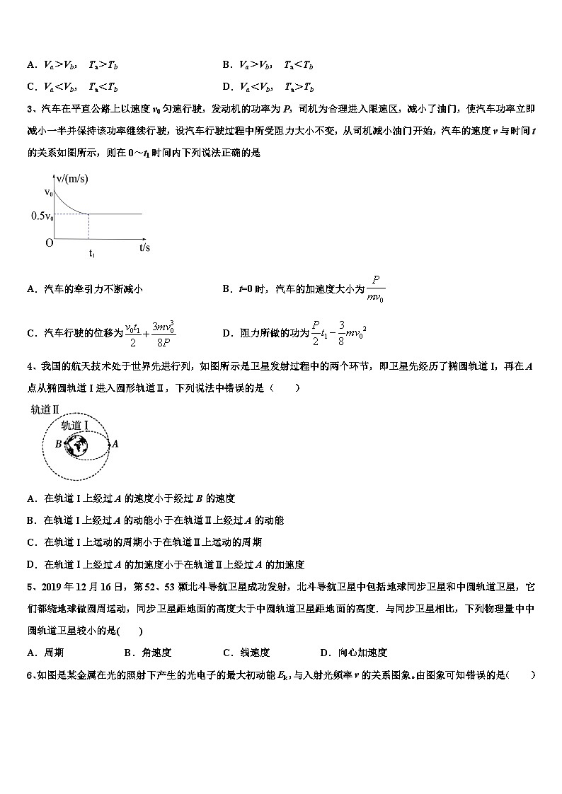 2026届江苏省南京市第九中学高考仿真卷物理试题含解析第2页