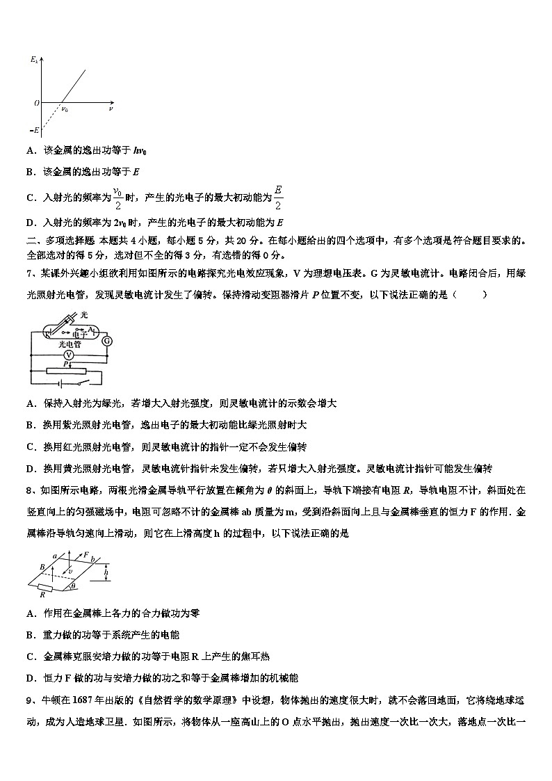 2026届江苏省南京市第九中学高考仿真卷物理试题含解析第3页