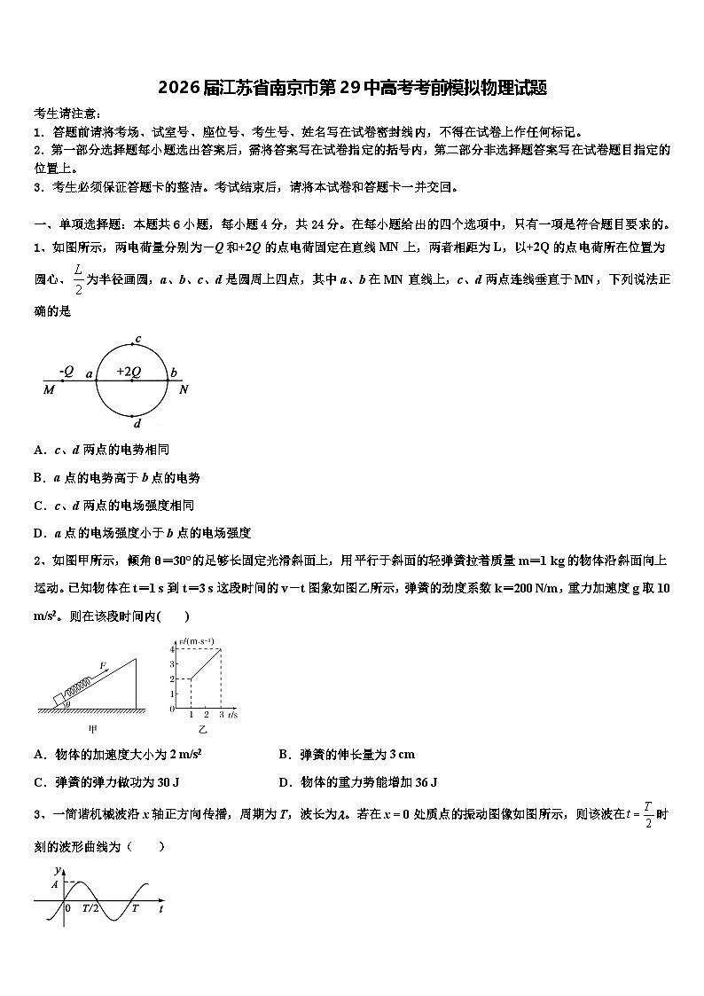 2026届江苏省南京市第29中高考考前模拟物理试题含解析第1页