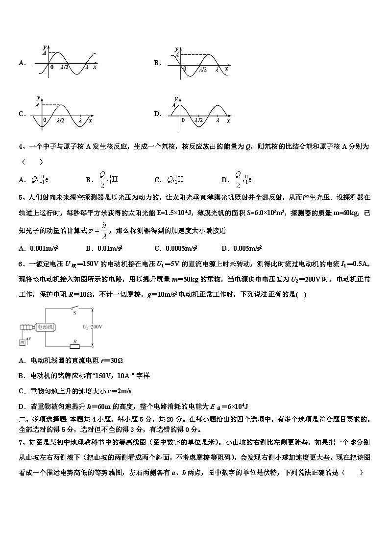 2026届江苏省南京市第29中高考考前模拟物理试题含解析第2页