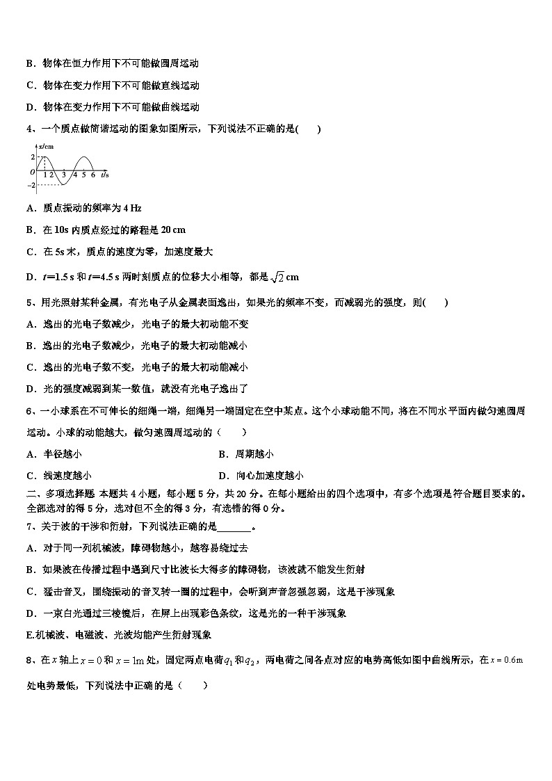 2026届江苏省南京市溧水区第二高级中学高考物理四模试卷含解析第2页