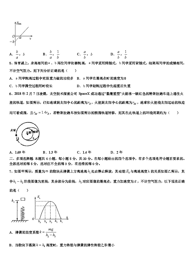 2026届江苏省南京市田家炳中学高三下第一次测试物理试题含解析第2页