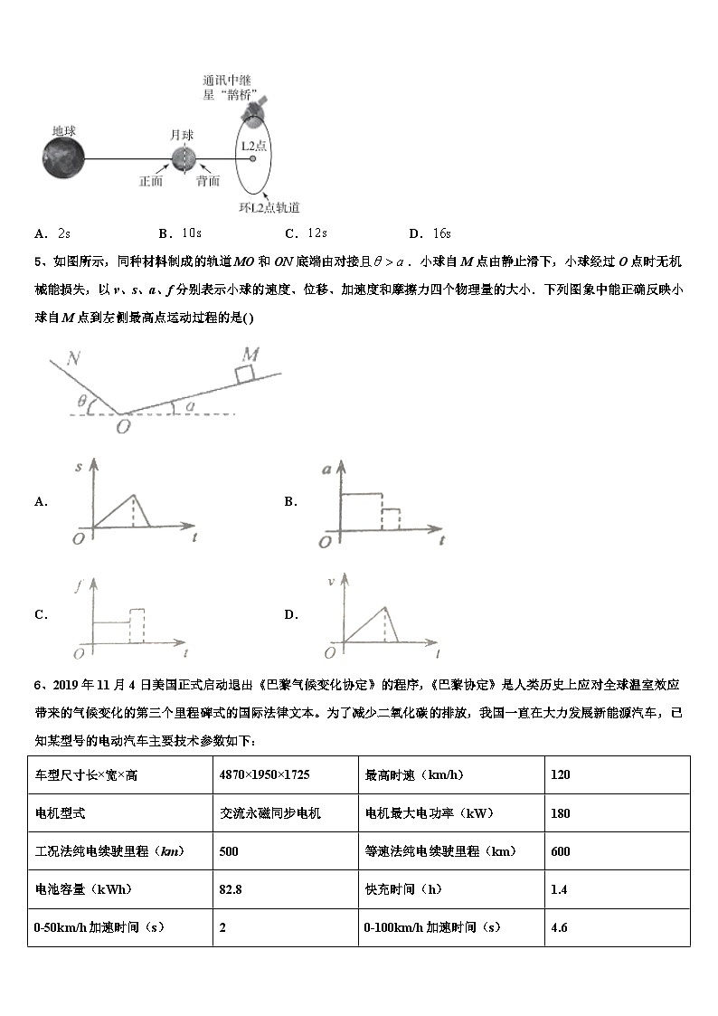 2026届江苏省南京市示范名校高三下学期一模考试物理试题含解析第2页