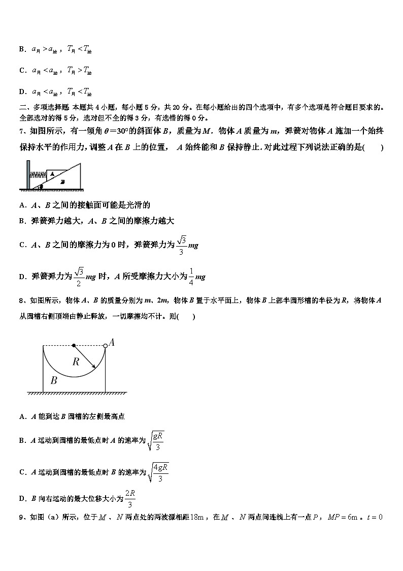 2026届江苏省南京市南京师大附中高三最后一卷物理试卷含解析第3页
