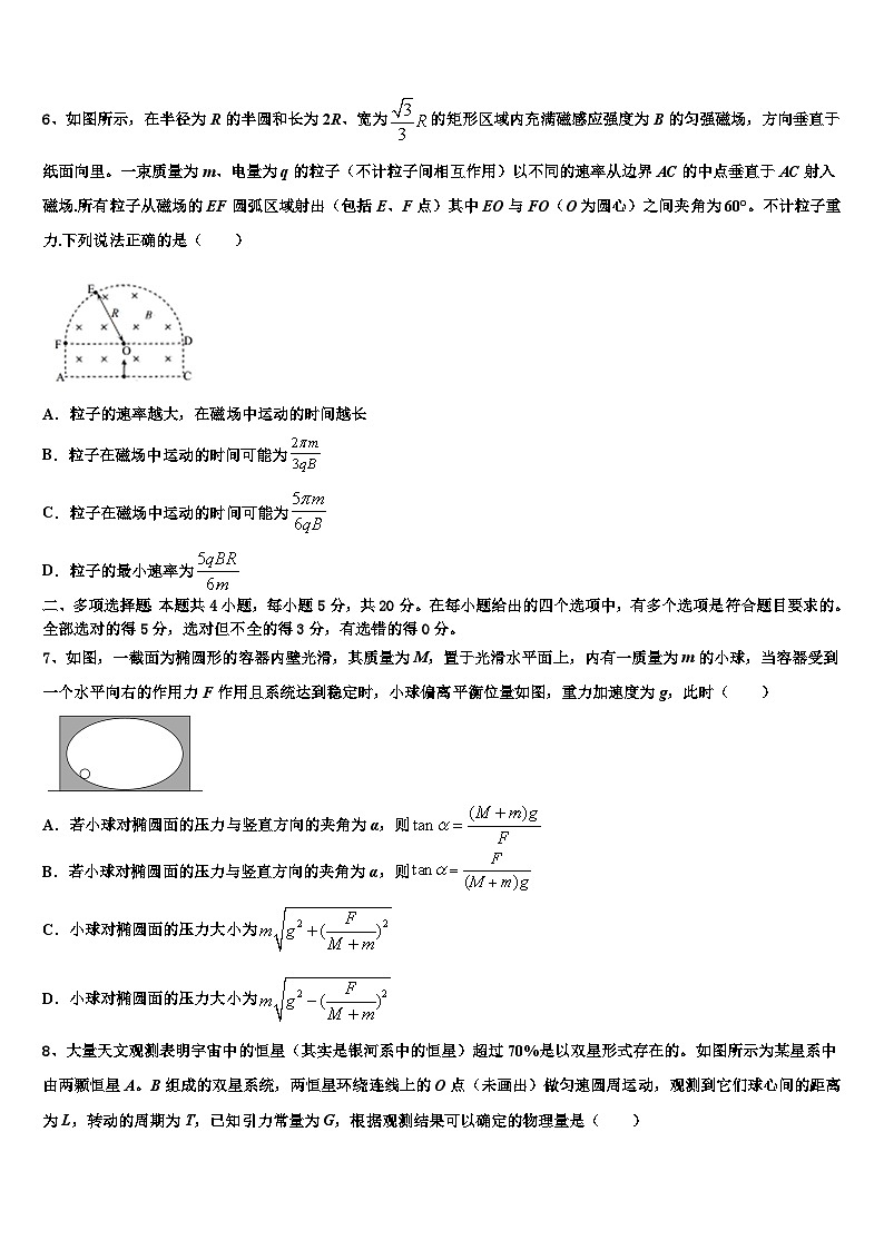 2026届江苏省南京市六合区程桥高级中学高三下第一次测试物理试题含解析第3页