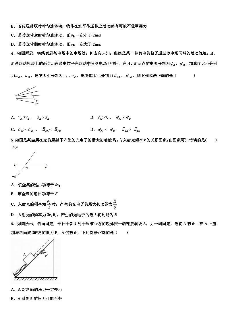 2026届江苏省苏北地区高考考前模拟物理试题含解析第2页