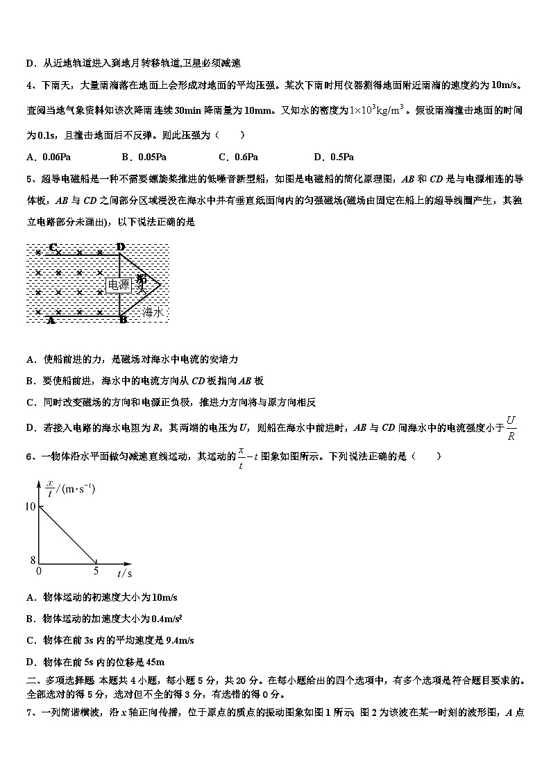 2026届江苏省苏州市高考全国统考预测密卷物理试卷含解析第2页