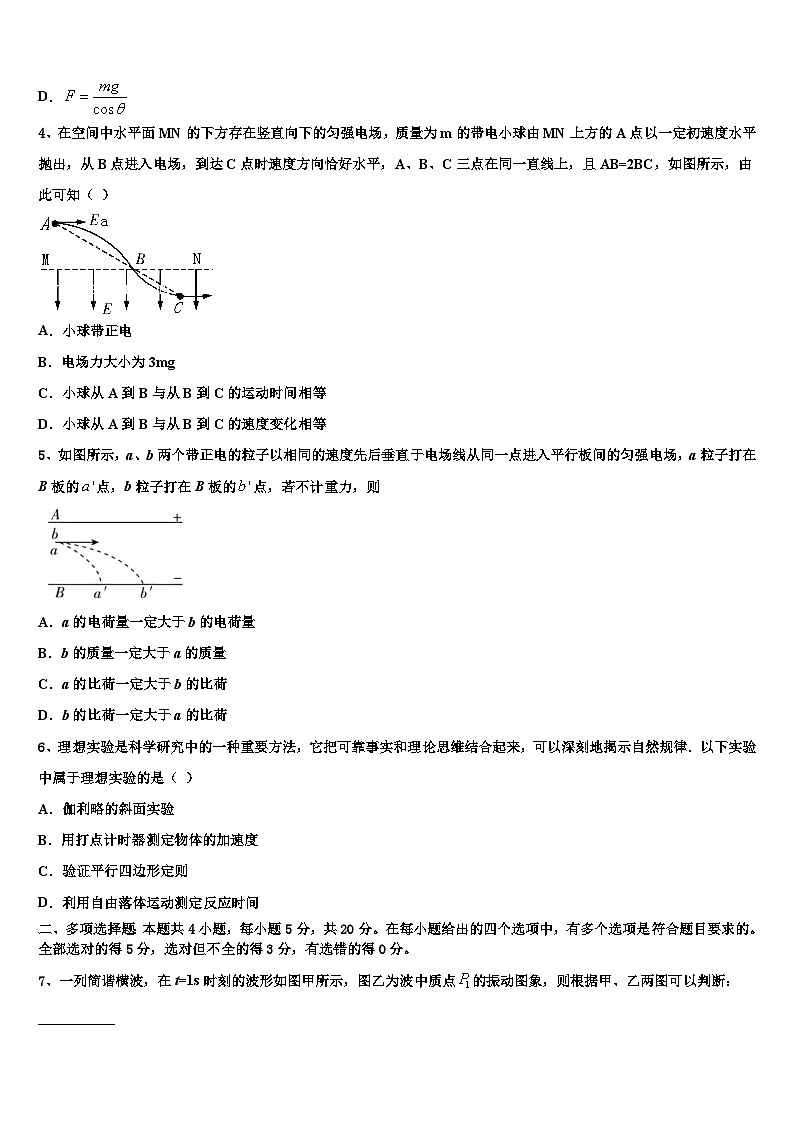2026届江苏省苏州市苏州中学高考物理一模试卷含解析第2页