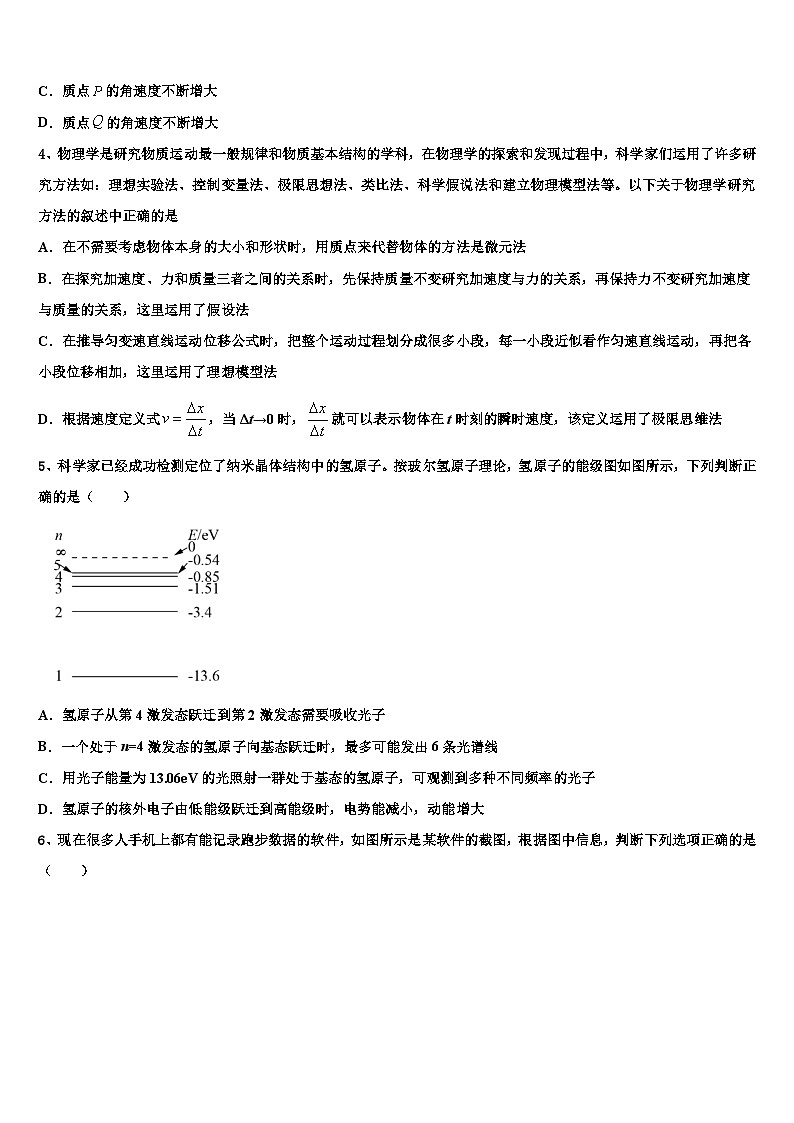 2026届江苏省泰兴市第三高级中学高考考前提分物理仿真卷含解析第2页