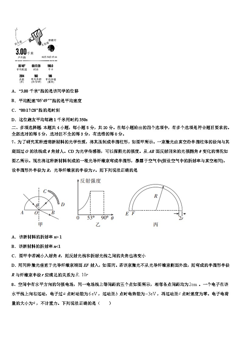 2026届江苏省泰兴市第三高级中学高考考前提分物理仿真卷含解析第3页