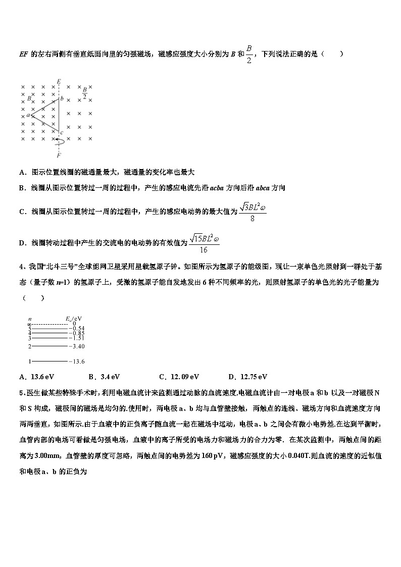 2026届江苏省无锡市第三高级中学高考考前模拟物理试题含解析第2页