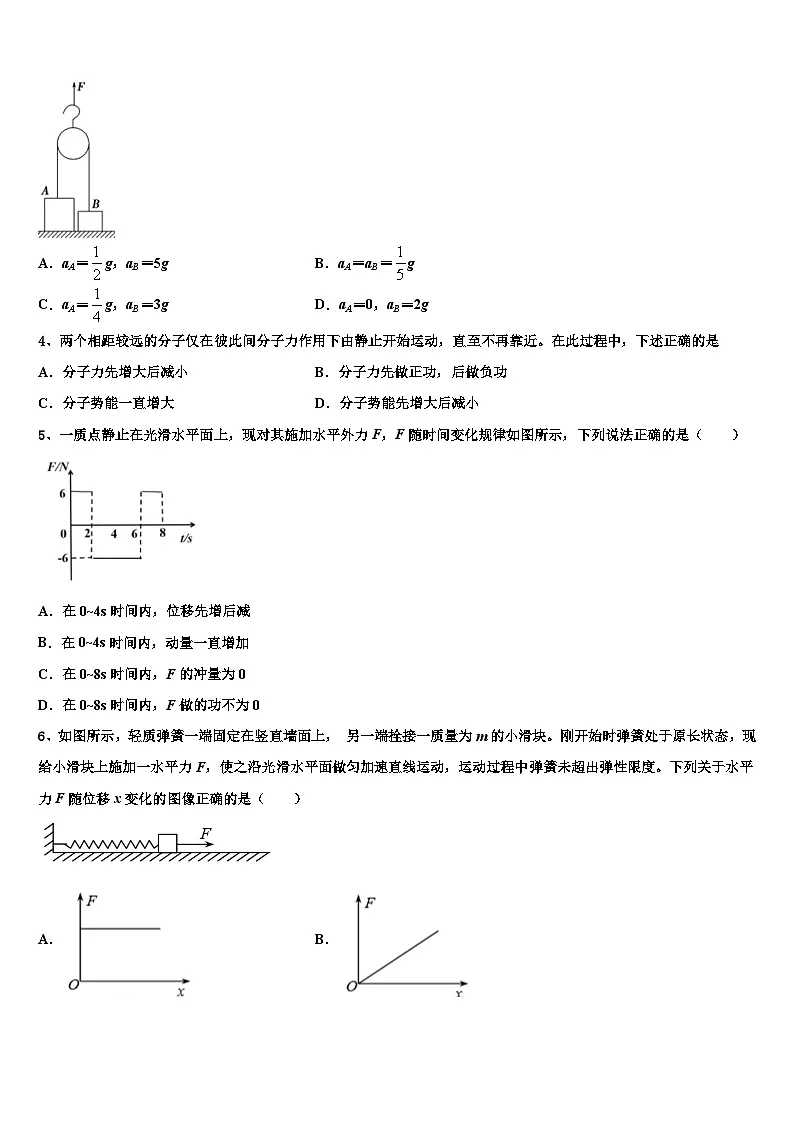 2026届江苏省田家炳中江苏省南通田家炳中学高考物理五模试卷含解析第2页