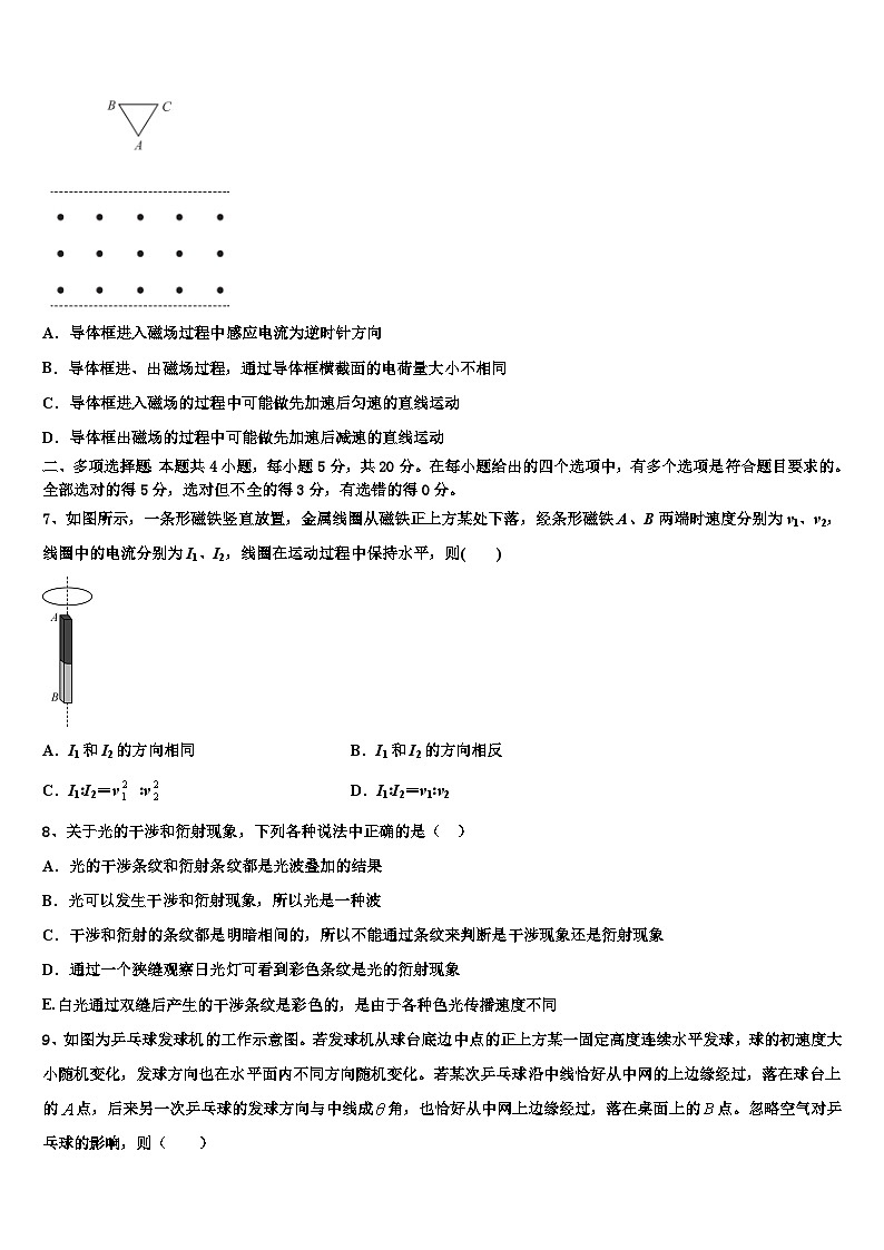 2026届江苏省清江中学高考物理二模试卷含解析第3页