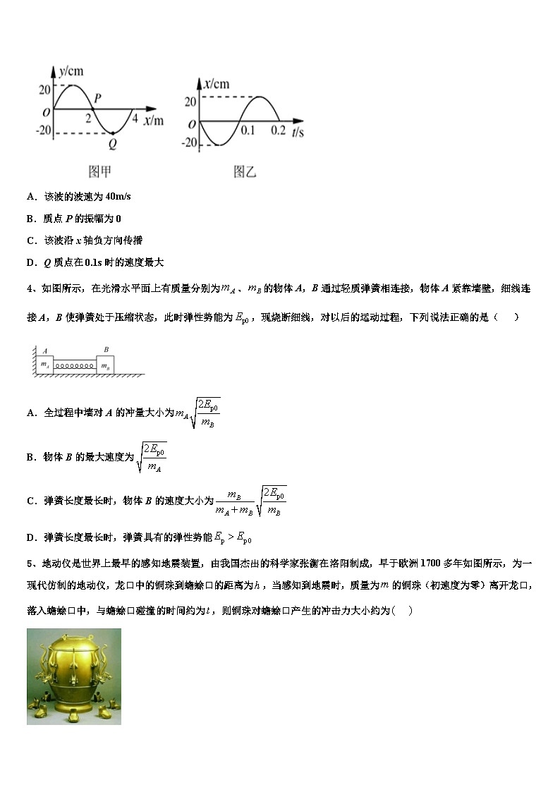 2026届江苏省南通市栟茶高级中学高考物理五模试卷含解析第2页