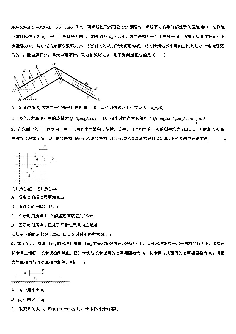 2026届江苏省南通市南通第一中学高考仿真卷物理试题含解析第3页