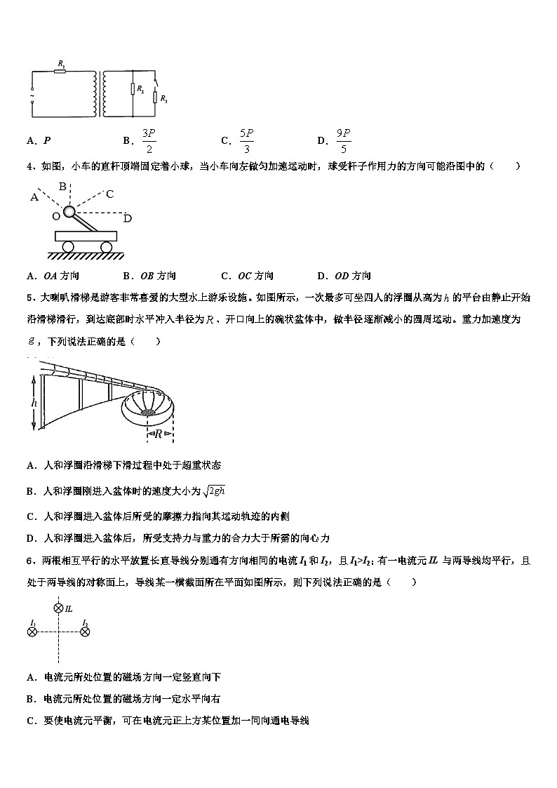 2026届江苏省启东市建新中学高考物理二模试卷含解析第2页