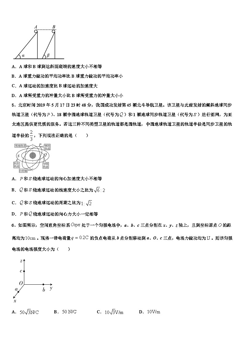 2026届江苏省南通市如皋市高三冲刺模拟物理试卷含解析第2页