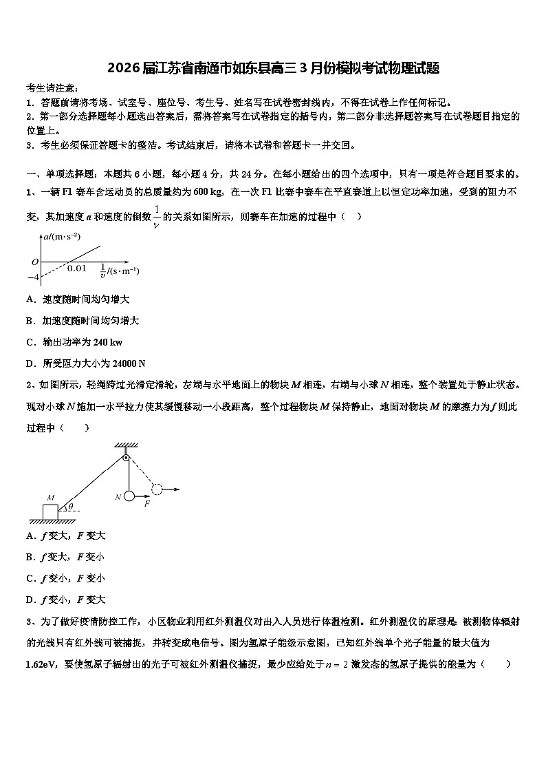 2026届江苏省南通市如东县高三3月份模拟考试物理试题含解析第1页