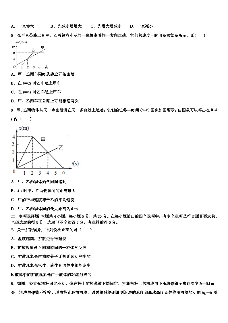2026届江苏省苏州园区高三考前热身物理试卷含解析第2页
