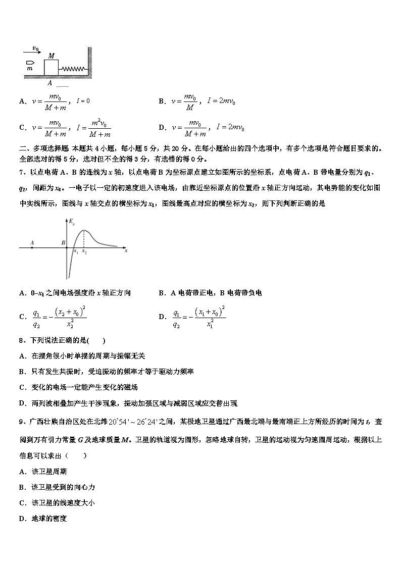 2026届江苏省南通市田家炳中学高三下学期第五次调研考试物理试题含解析第3页