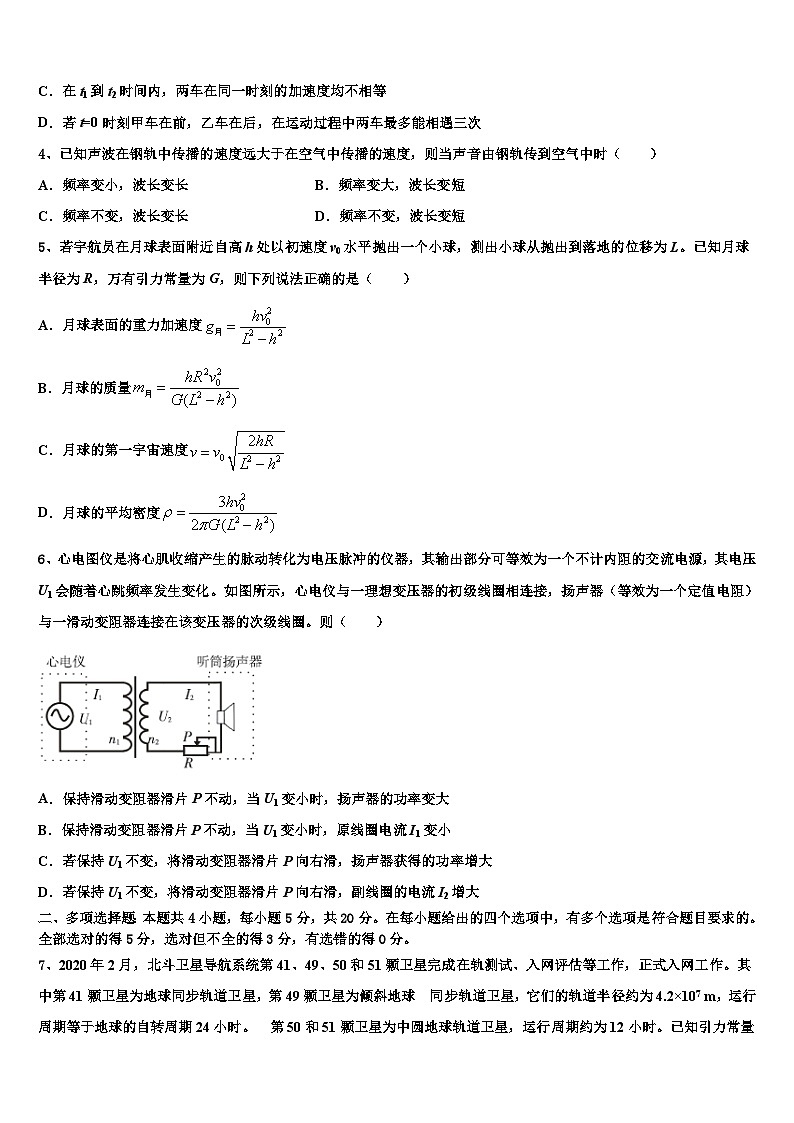 2026届江苏省苏州新区实验中学高三第二次模拟考试物理试卷含解析第2页