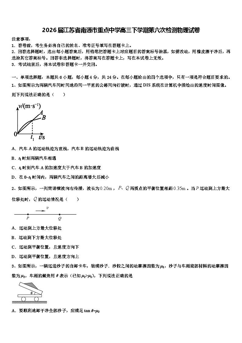 2026届江苏省南通市重点中学高三下学期第六次检测物理试卷含解析第1页