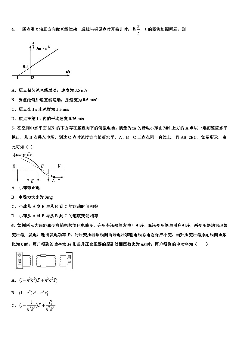 2026届江苏省睢宁高级中学高三考前热身物理试卷含解析第2页