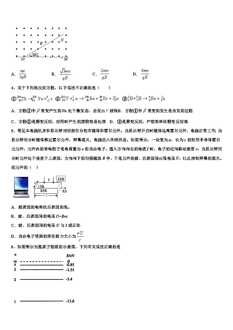 2026届江苏省南通市海门市海门中学高三3月份模拟考试物理试题含解析第2页