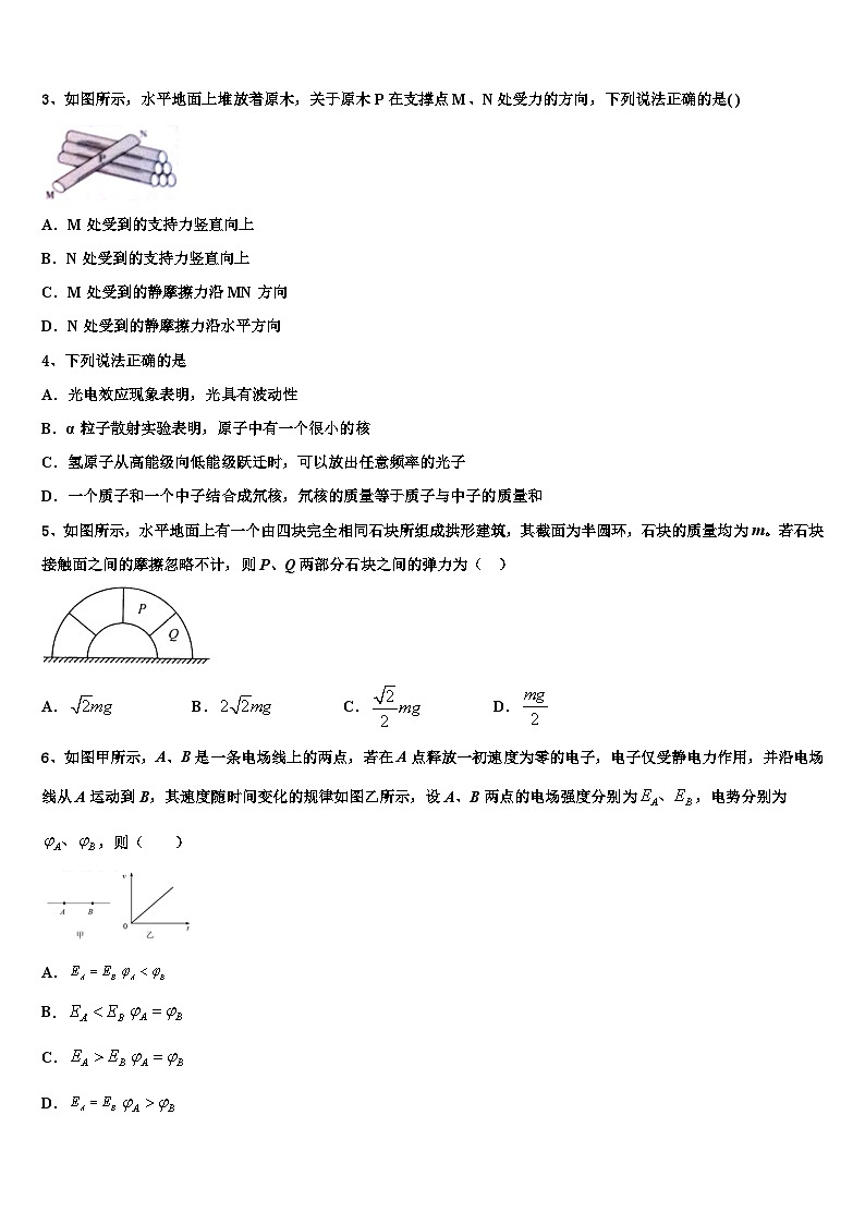 2026届江苏省无锡市江阴市南菁高中高三最后一模物理试题含解析第2页