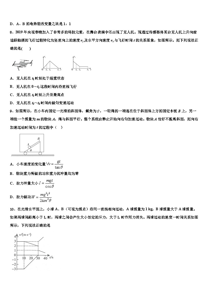 2026届江苏省苏州大学高三最后一卷物理试卷含解析第3页